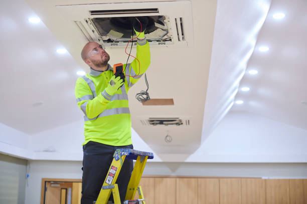 Best HVAC system installation  in Buffalo, MN